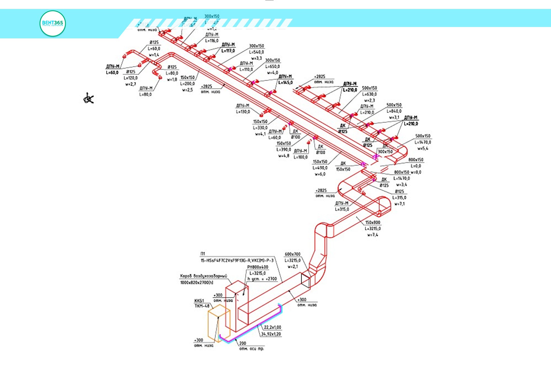 Проектирование систем ОВиК для Курганинской ЦРБ1