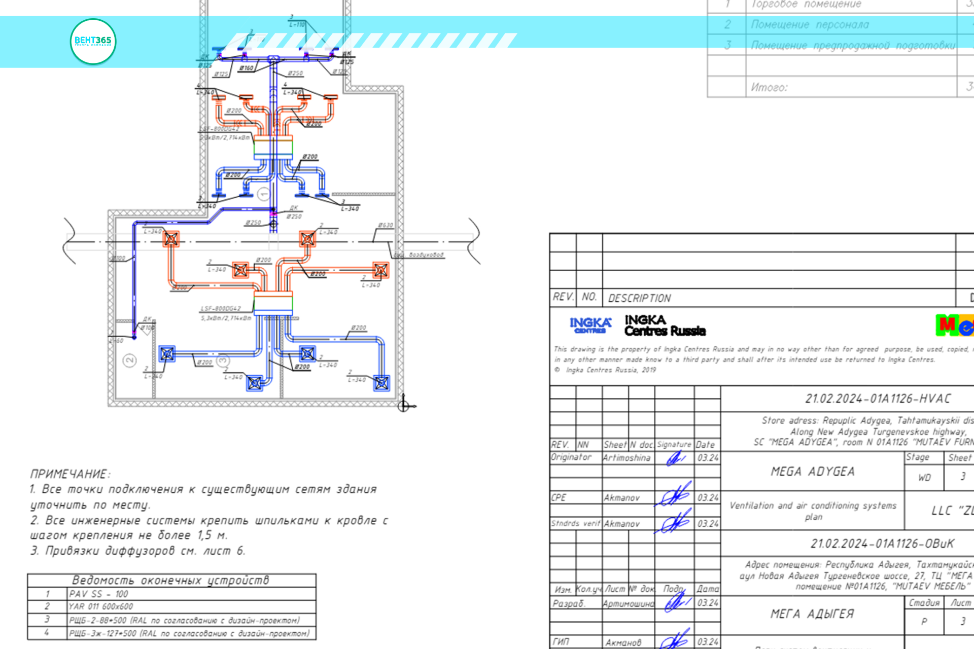 Проектирование магазина «Мутаев МЕБЕЛЬ»2