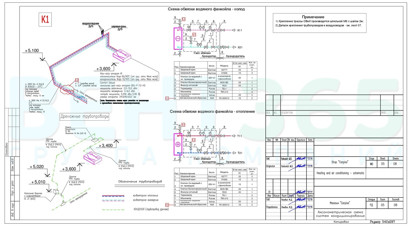 Проектирование и монтаж системы вентиляции и кондиционирования для бутика Carpise2