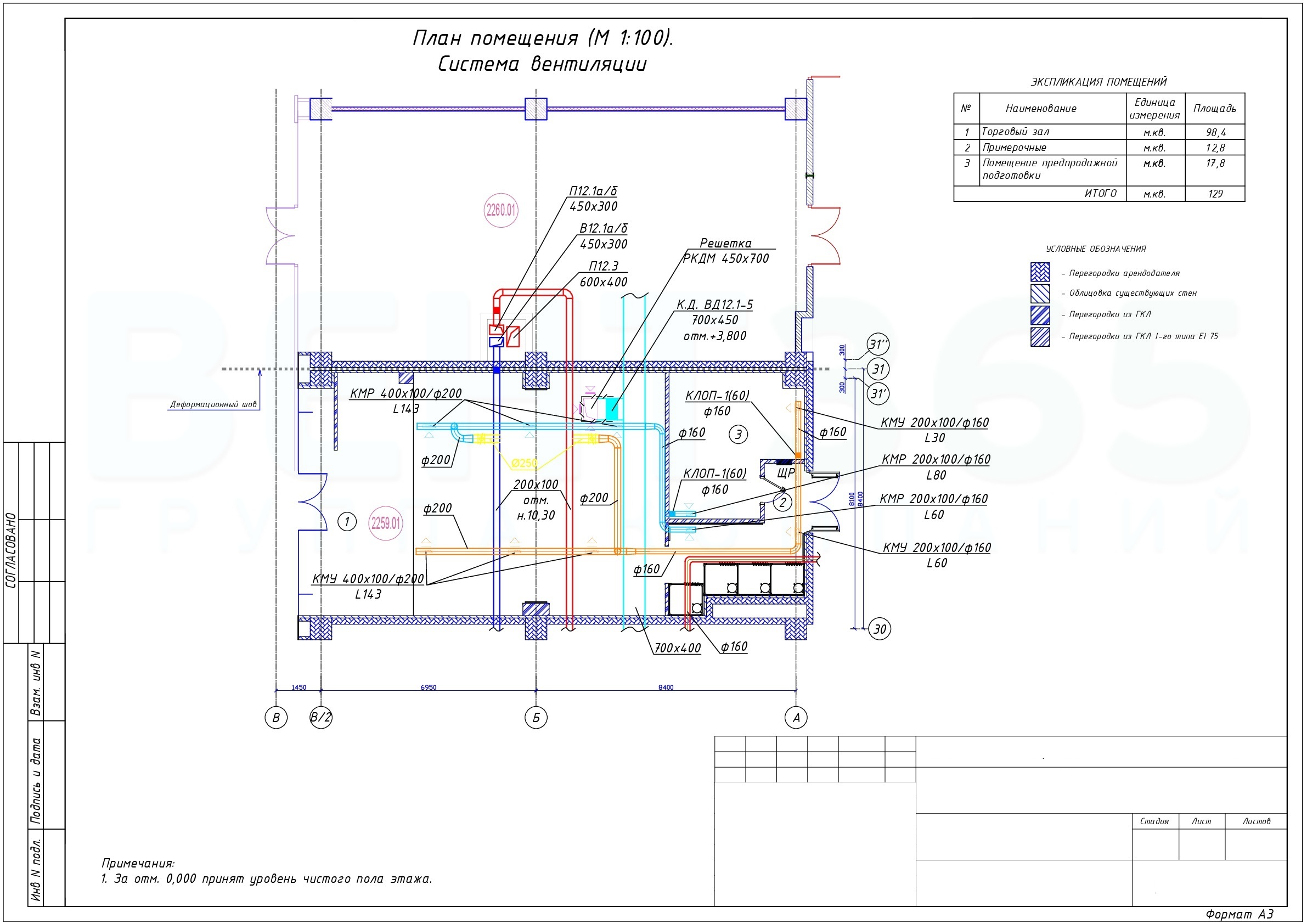 Проектирование и монтаж системы вентиляции и кондиционирования для магазина «5КармаNов»5