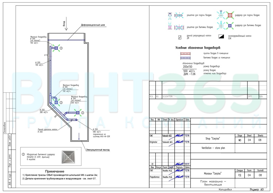 Проектирование и монтаж системы вентиляции и кондиционирования для бутика Carpise3