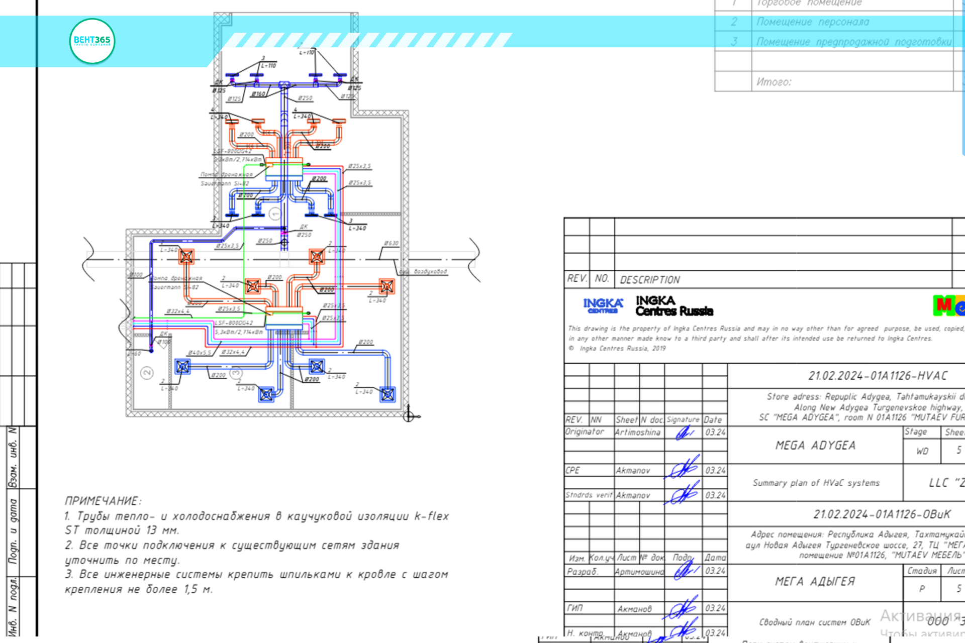 Проектирование магазина «Мутаев МЕБЕЛЬ»1